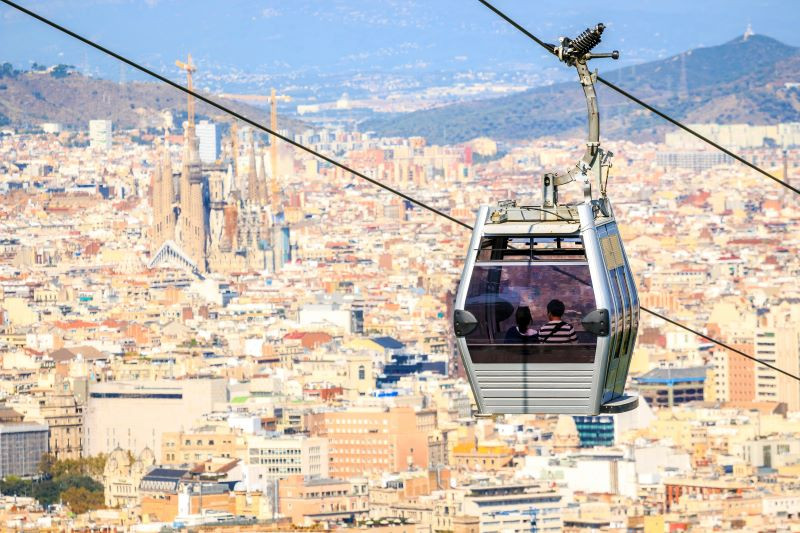 Teleferic de Montjuic 