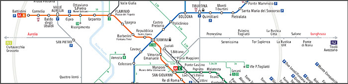 Public Transport Rome Rome City Pass